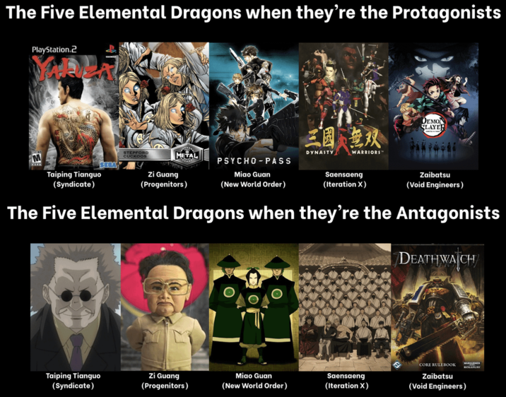 The Five Elemental Dragons when they're the Protagonists PlayStation.2 M Taiping Tianguo (Syndicate) SEBA STEPFORD CUCKOOS METAL Zi Guang (Progenitors) PSYCHO-PASS DYNASTY WARRIORS" DEMON LAYER Miao Guan (New World Order) Saensaeng (Iteration X) Zaibatsu (Void Engineers) The Five Elemental Dragons when they're the Antagonists Taiping Tianguo (Syndicate) Zi Guang (Progenitors) Miao Guan (New World Order) Saensaeng (Iteration X) DEATHWATCH CORE RULEBOOK ROLEPLAY Zaibatsu (Void Engineers)