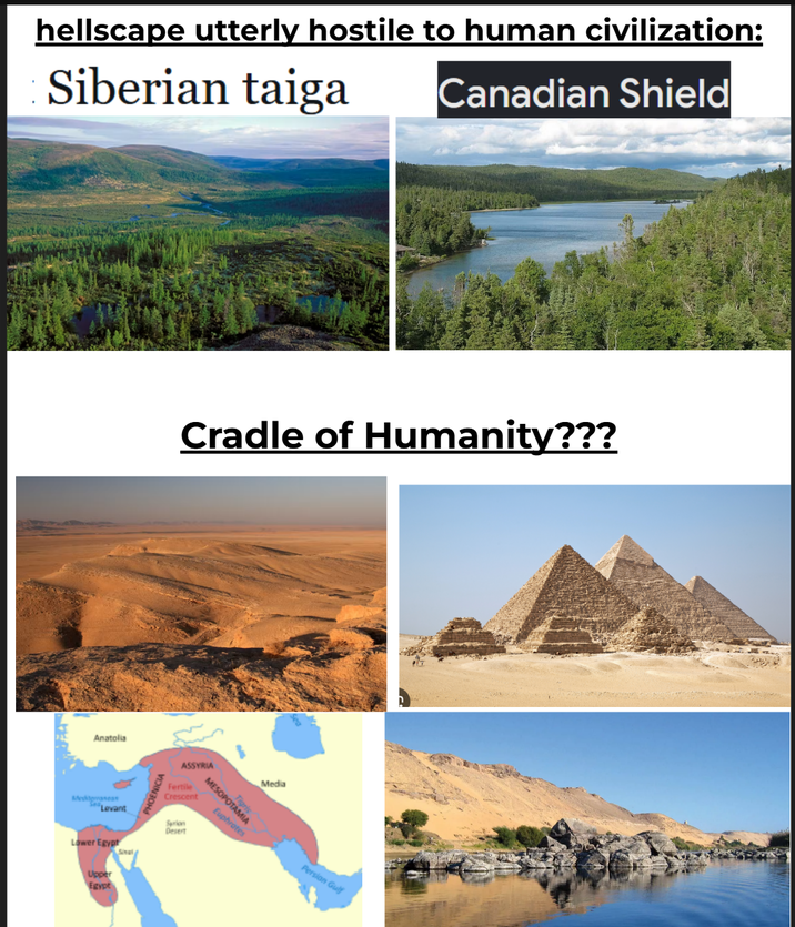 hellscape utterly hostile to human civilization: Siberian taiga Anatolia Meshpraseas Levant Lower Egypt Upper Egypt Sinal Canadian Shield Cradle of Humanity??? ASSYRIA Fertile Crescent Serion Desert Media MESOPOTA Euphrates Persian Gulf