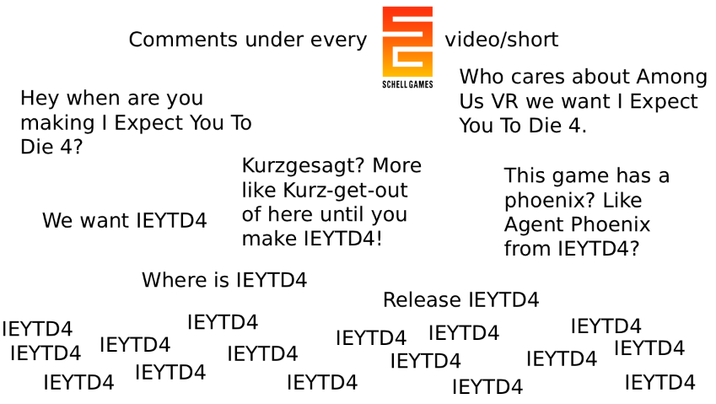 Comments under every Hey when are you making I Expect You To Die 4? We want IEYTD4 SCHELL GAMES Kurzgesagt? More like Kurz-get-out of here until you make IEYTD4! video/short Who cares about Among Us VR we want I Expect You To Die 4. This game has a phoenix? Like Agent Phoenix from IEYTD4? Where is IEYTD4 Release IEYTD4 IEYTD4 IEYTD4 IEYTD4 IEYTD4 IEYTD4 IEYTD4 IEYTD4 IEYTD4 IEYTD4 IEYTD4 IEYTD4 IEYTD4 IEYTD4 IEYTD4 IEYTD4 IEYTD4