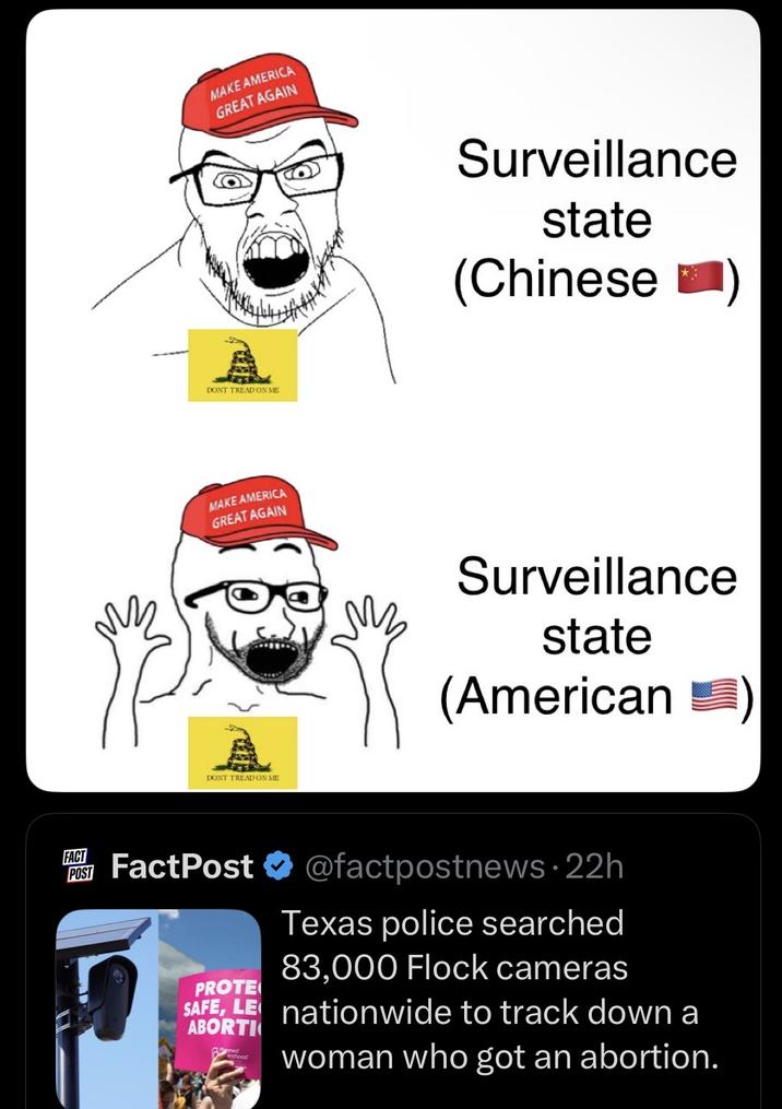 FACT POST MAKE AMERICA GREAT AGAIN DONT TREAD ON ME MAKE AMERICA GREAT AGAIN DONT TREAD ON ME Surveillance state (Chinese Surveillance state (American FactPost @factpostnews.22h Texas police searched PROTE 83,000 Flock cameras SAFE, LE nationwide to track down a ABORTI woman who got an abortion.