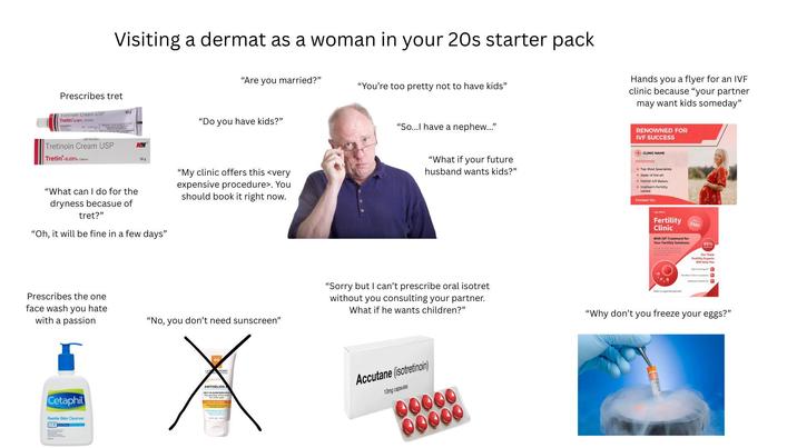 Visiting a dermat as a woman in your 20s starter pack Prescribes tret Tretinoin Cream USP Tretin-0.05% CREAM practo Tretinoin Cream USP Tretin-0.05% CREAM KCH 30 g "What can I do for the dryness becasue of tret?" "Oh, it will be fine in a few days" "Are you married?" "You're too pretty not to have kids" "Do you have kids?" "My clinic offers this <very expensive procedure>. You should book it right now. Prescribes the one face wash you hate with a passion "No, you don't need sunscreen" Cetaphil Gentle Skin Cleanser LA POSAY "So...I have a nephew..." Hands you a flyer for an IVF clinic because "your partner may want kids someday" RENOWNED FOR IVF SUCCESS +CLINIC NAME "What if your future husband wants kids?" Top Most Specialists State of the art +10000 IVF Babies Hightech Fertility centre Contact Us Fertility Clinic With IVF Treatment for Your Fertility Solutions $500 95% Our Team Fertility Experts Will Help You "Sorry but I can't prescribe oral isotret without you consulting your partner. What if he wants children?" Make an appointment se "Why don't you freeze your eggs?" ANTHE195 HELT IN SUNSCREEN HE Accutane (isotretinoin) 10mg capsules 00000