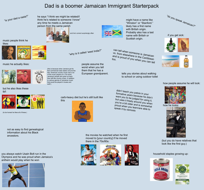 "is your dad a rasta?" Dad is a boomer Jamaican Immigrant Starterpack he says "I think we might be related/I think he's related to someone I know" any time he meets a Jamaican person from the same parish music people think he likes: LEGEND SWEET AND DANDY music he actually likes: JIM REEVES but he also likes these tbf: and he's correct surprisingly often might have a name like "Winston" or "Stanford." likely has a first name with British origin. Probably also has a last name with British or Scottish origin. "do you speak Jamaican?" if you get sick: Goldenseal The Best of the Statler Bros. "why is it called 'west India?" (this is because when Jamaica got its first commercial radio station around the 50s, American country music was a lot of the music played on it. So some Jamaican people who grew up back then still like country music, in addition to various genres of Jamaican music that would be played in buses and stuff.) people assume the worst when you tell them that he has a European grandparent. can tell when someone is Jamaican vs. from elsewhere in the Caribbean and is proud of you when you can tell too. tells you stories about walking to school or using outdoor toilet GINGER ForwardMARCH! DERRICK MORGAN Mentone on the beach (to be honest he likes all of these.) not as easy to find genealogical information about his Black ancestors. you always watch Usain Bolt run in the Olympics and he was proud when Jamaica's anthem would play when he won MAICA BOLT how people assume he will look: carb-heavy diet but he's still built like this didn't teach you patois in your formative years because he didn't want you to be judged for using it, but uses it freely around you when you're a bit older and is somewhat proud when you learn/are able to speak it by osmosis how he looks: the movies he watched when he first moved to [your country] if he moved there in the 70s/80s: BEVERLY HILLS THE HARDER THE BD COR (but you do have relatives that look like the first guy.) household staples growing up: LEAN ON ME Borden NO EAGLE BRAND Condensed Milk Leche Condensada Azucarada ADITIONAL ORGANIC HERBAL Peppermint Refreshing & Minty SOOTHES THE BELLY NET WT 85 02 (24)