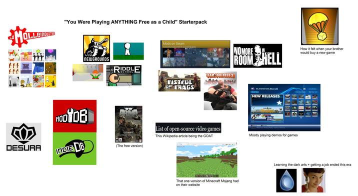 LA OLLEINDUSTRIO fff "You Were Playing ANYTHING Free as a Child" Starterpack NEWGROUNDS 0 0 RIDDLE 00 SCHOOL DESURA MOD OB DB INDIE DR MATURE 17+ ARMA ULTIMATE "A virtual theatre of war that dwarfs anything that has previously been attempted" PC Gamer UK MILITARY SIMULATOR MPC DVD-ROM SR/SOFTWARE Bohemia Interactive DEA B COT CAN (The free version) Mods on Steam Community-made content for your favorite games FISTEFUL OF FRAGS TEAM FORTRESS 2 NOMORE ROOM HELL PLAYSTATION.Store 8 Store Top NEW RELEASES How it felt when your brother would buy a new game Kid Dream View Downloads View Cart NEW RELEASES GAME ADD ON BUNDLE DEMO List of open-source video games This Wikipedia article being the GOAT 0.0.23a_01 CA 9.9.239_91 x + https://classic.minecraft.net/?join=90WzDbK3eLIDnG9B ... O UD That one version of Minecraft Mojang had on their website PIXELJUNK. MONSTERS SPORTS Got SKY DIVING VEGAS THEME THEME THEME GAME VIDEO GAME VIDEO GAME VIDEO GAME VIDED $999 Back Enter SELECT About Us | Privacy Policy | Terms of Service PINEAPPLE EXPRESS GAME VIDEO GAME VIDEO ded ADD ON ADD ON BUNDLE ADD-ON ADD-ON Mostly playing demos for games D Learning the dark arts + getting a job ended this era
