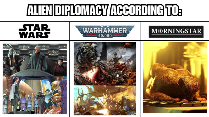 ALIEN DIPLOMACY ACCORDING TO: STAR WARS WARHAMMER 40,000 MORNINGSTAR