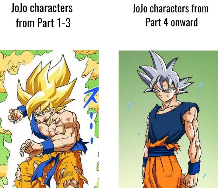 JoJo characters from Part 1-3 JoJo characters from Part 4 onward
