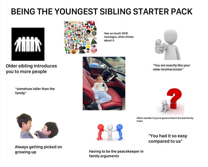 BEING THE YOUNGEST SIBLING STARTER PACK CN nickelodeon CARTOON NETWORK SHREK PS3 EA Older sibling introduces you to more people *somehow taller than the family* DISNEY SOUTH PARK Five Nights Freddy's SML You this ЗАМ grand ther auto grand theft R ROBLOX POP! MINECRAFT Has so much 2010 nostalgia, often thinks about it FORT LIFE STU ORT AFF STUDIO B "You are exactly like your older brother/sister" ? Often wonder if you're gonna inherit the bad family traits Always getting picked on growing up Having to be the peacekeeper in family arguments "You had it so easy compared to us"