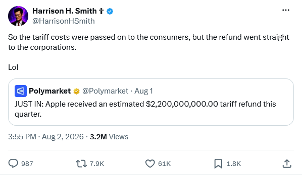 Harrison H. Smith + @HarrisonHSmith So the tariff costs were passed on to the consumers, but the refund went straight to the corporations. Lol Polymarket ⚫ @Polymarket - Aug 1 JUST IN: Apple received an estimated $2,200,000,000.00 tariff refund this quarter. 3:55 PM - Aug 2, 2026 - 3.2M Views 987 1 7.9K 61K ☐ 1.8K <]