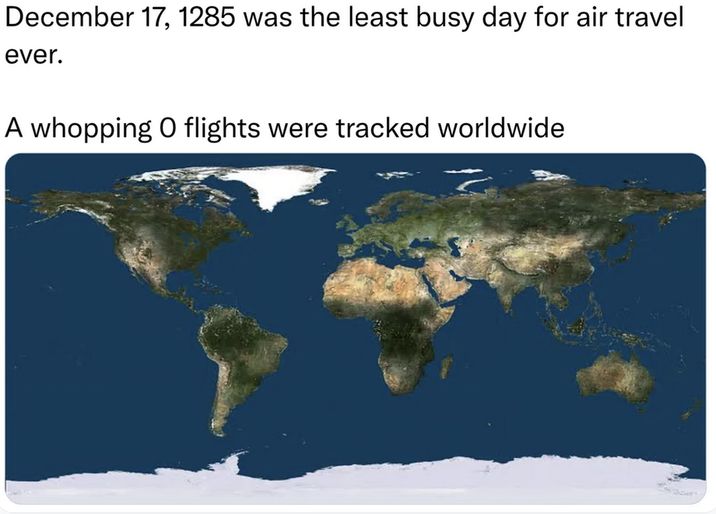 December 17, 1285 was the least busy day for air travel ever. A whopping O flights were tracked worldwide