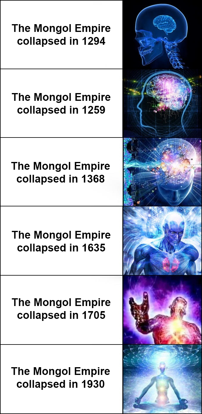 The Mongol Empire collapsed in 1294 The Mongol Empire collapsed in 1259 The Mongol Empire collapsed in 1368 The Mongol Empire collapsed in 1635 The Mongol Empire collapsed in 1705 The Mongol Empire collapsed in 1930