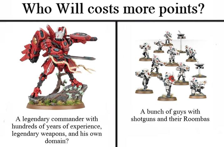 Who Will costs more points? A legendary commander with hundreds of years of experience, legendary weapons, and his own domain? A bunch of guys with shotguns and their Roombas