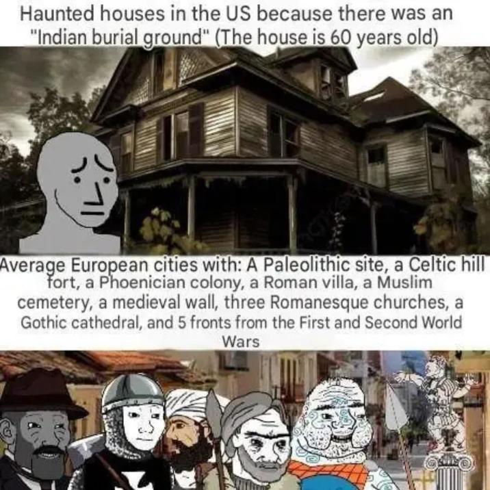 Haunted houses in the US because there was an "Indian burial ground" (The house is 60 years old) Average European cities with: A Paleolithic site, a Celtic hill fort, a Phoenician colony, a Roman villa, a Muslim cemetery, a medieval wall, three Romanesque churches, a Gothic cathedral, and 5 fronts from the First and Second World Wars