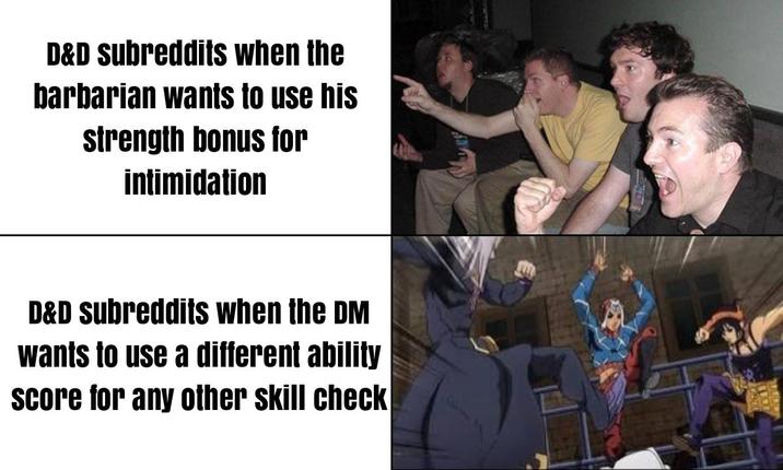D&D subreddits when the barbarian wants to use his strength bonus for intimidation D&D subreddits when the DM wants to use a different ability score for any other skill check