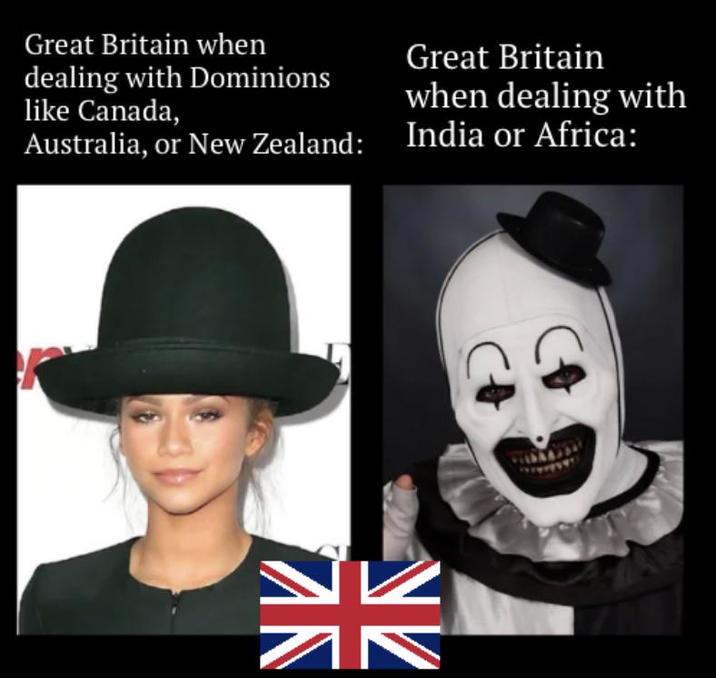Great Britain when dealing with Dominions like Canada, Great Britain when dealing with Australia, or New Zealand: India or Africa: CA NV 1