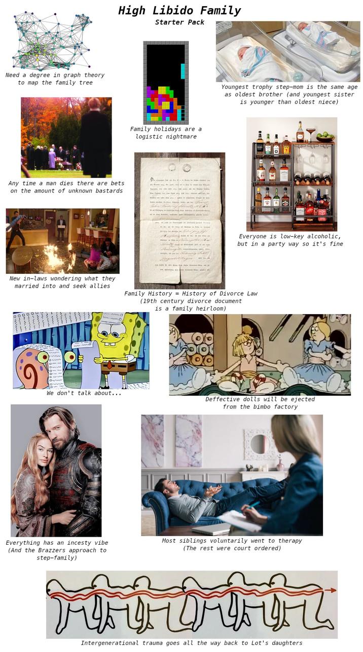 Need a degree in graph theory to map the family tree High Libido Family Starter Pack Family holidays are a logistic nightmare Youngest trophy step-mom is the same age as oldest brother (and youngest sister is younger than oldest niece) Any time a man dies there are bets on the amount of unknown bastards Sun 24 in dela s kim beft ven Robe Sig, 300, b in gelor de mini bebe G She was a, he first fém Juma Kim, inma in ber edge gh Telefon, mit Ani, un te Grant Johor Baunung Selenitz, N. C ised Binigay be foglim fit, Bald. teens, at Eastoßd, mooter Sebet no folem m Gght be teneis derita Terlara fir fib, ter es un obfelges In B Benih Peklitz walls fie fi, de San Gim Rabia in Wiles barragether will in Selenit aut becnerate Drini ble of tigen Prauerngtheſſing bac Sickenzig Acht Peight, a ton Everyone is low-key alcoholic, but in a party way so it's fine me ha fie in Bagi se Cubn Comention a fir fm bakebetag Bei les Genmusing, p New in-laws wondering what they married into and seek allies Family History = History of Divorce Law www.o wwwww www. www (19th century divorce document is a family heirloom) from the bimbo factory We don't talk about... Deffective dolls will be ejected Everything has an incesty vibe (And the Brazzers approach to step-family) Most siblings voluntarily went to therapy (The rest were court ordered) アーリーリリークリーム 서 Intergenerational trauma goes all the way back to Lot's daughters