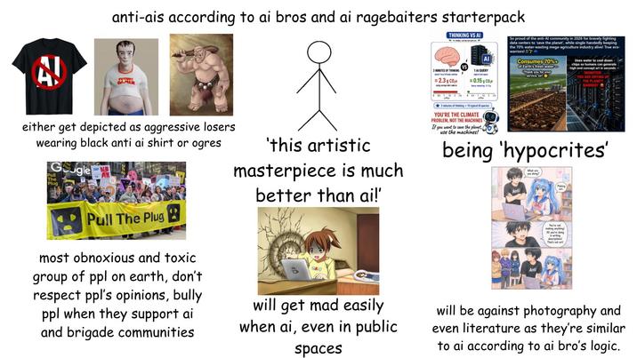 A! anti-ais according to ai bros and ai ragebaiters starterpack FUTURE GAMER THINKING VS AI A cheeky carbon comparison 3 MINUTES OF THINKING about 1 kcal of brain natine =2.3 g CO₂e ing average det calaries VS ΑΙ 1 AI QUERY typical test query =0.15 g CO₂e heavy ing-2-3g So proud of the anti-Al community in 2026 for bravely fighting data centers to 'save the planet', while single-handedly keeping the 70% water-wasting mega-agriculture industry alive! True eco- warriors! O Consumes 70%+ of Earth's fresh water- "Thank you for your service, sir! Uses water to cool down chips so humans can generate high-end concept art in seconds- MONSTER! YOU ARE DRYING UP THE PLANET! BANNED! either get depicted as aggressive losers wearing black anti ai shirt or ogres G Pull The Plug gle SAY 'this artistic masterpiece is much better than ai!' 115 2 25 05 115 25 3 minutes of thinking 15 typical Alqueries YOU'RE THE CLIMATE PROBLEM, NOT THE MACHINES If you want to save the planet, use the machines! being 'hypocrites' Anti What are you doing? Making Pull The Plug most obnoxious and toxic group of ppl on earth, don't respect ppl's opinions, bully ppl when they support ai and brigade communities SK-B will get mad easily when ai, even in public spaces Authors Anti You're not making anything! All you're doing is writing descriptions! That's not art! will be against photography and even literature as they're similar to ai according to ai bro's logic.