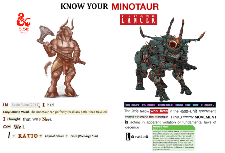 5.5E (2024) KNOW YOUR MINOTAUR L A N C E R IN Basic Rules (2014), I had Labyrinthine Recall. The minotaur can perfectly recall any path it has traveled. I Thought that was Neat. OH Well. 1 + RATIO + Abyssal Glaive + Gore (Recharge 5–6) NO MAZE IS MORE TERRIBLE THAN THE ONE I MAKE. The little fellow who lives in the 4500-unit apartment complex inside the Minotaur THINKS enemy MOVEMENT is acting in apparent violation of fundamental laws of decency. + ratio + Metafold Maze Quick Action When you hit with a tech attack, you may activate this system, causing your target to become SLOWED until the end of your next turn. If they are already SLOWED, they become IMMOBILIZED until the end of your next turn; if they are already IMMOBILIZED, they become STUNNED until the end of your next turn. Each character can only be STUNNED by this effect once per combat but can be SLOWED or IMMOBILIZED any number of times.