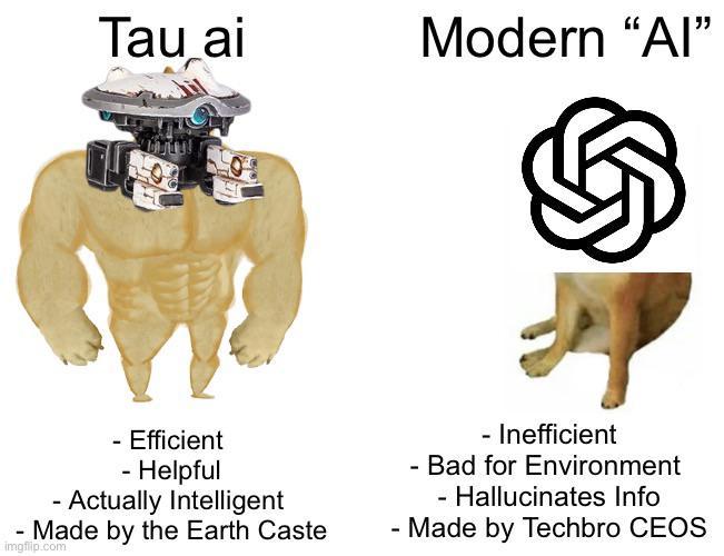 Tau ai Modern "AI" - Efficient - Helpful - Actually Intelligent - Made by the Earth Caste imgflip.com - Inefficient - Bad for Environment Hallucinates Info - Made by Techbro CEOS