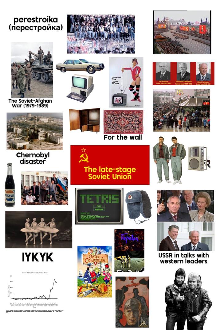perestroika (перестройка) ZANN WA chup 90 The Soviet-Afghan War (1979-1989) ПЕПСИ-КОЛА Chernobyl disaster 2 PPPP IYKYK Amount of Deficit Financed by Printing Money 1965 1967 1969 1971 1973 1975 1977 1979 1981 1983 1985 1987 1989 Year Source: Byung-Yeon Kim "Causes of Repressed inflation in the Soviet Consumer Market, 1965-1989: Retail Price Subsidies, the Siphoning Effect, and the Budget Deficit," The Economic History Review 55, no. 1 (Feb. 2002): 121 Телевизоры CCCP TV Sets the USSR Yari Andropov Served from 1982-1984 Konstantin Chernenko Served from 1984-1985 Mikhail Gorbachev Served from 1985-1991 TRUT For the wall The late-stage Soviet Union TETRIS & PLAY OPTIONS Остров Сокрови Иди enempu M USSR in talks with western leaders
