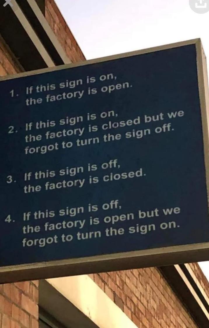 1. If this sign is on, the factory is open. 2. If this sign is on, the factory is closed but we forgot to turn the sign off. 3. If this sign is off, the factory is closed. 4. If this sign is off, the factory is open but we forgot to turn the sign on.