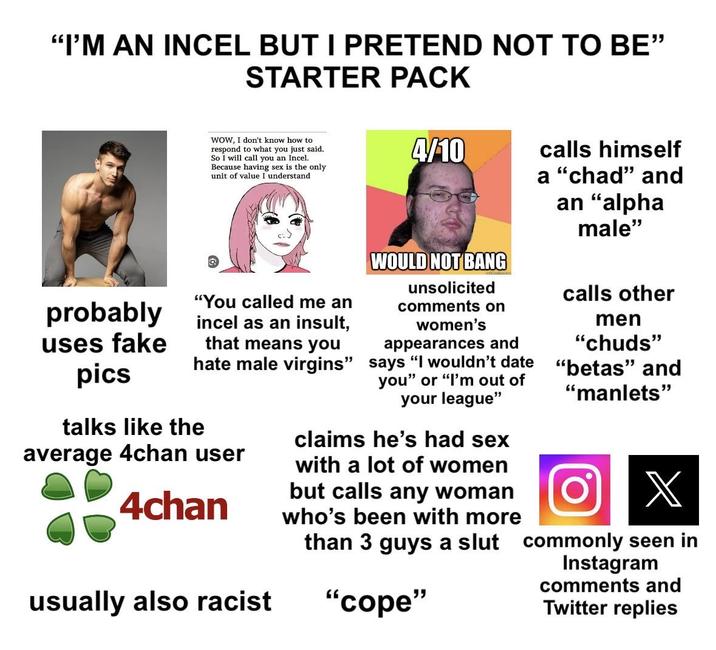 "I'M AN INCEL BUT I PRETEND NOT TO BE" probably uses fake pics STARTER PACK WOW, I don't know how to respond to what you just said. So I will call you an Incel. Because having sex is the only unit of value I understand "You called me an incel as an insult, that means you hate male virgins" talks like the average 4chan user 4chan usually also racist 4/10 WOULD NOT BANG unsolicited comments on women's appearances and says "I wouldn't date you" or "I'm out of your league" claims he's had sex with a lot of women but calls any woman who's been with more than 3 guys a slut "cope" calls himself a "chad" and an "alpha male" calls other men "chuds" "betas" and "manlets" X commonly seen in Instagram comments and Twitter replies