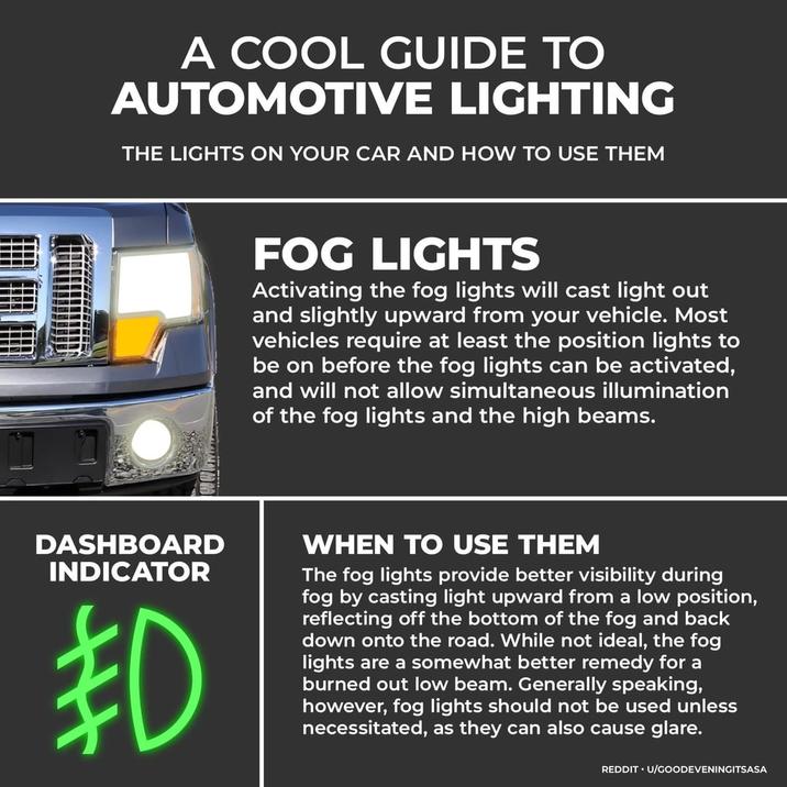 A COOL GUIDE TO AUTOMOTIVE LIGHTING THE LIGHTS ON YOUR CAR AND HOW TO USE THEM FOG LIGHTS Activating the fog lights will cast light out and slightly upward from your vehicle. Most vehicles require at least the position lights to be on before the fog lights can be activated, and will not allow simultaneous illumination of the fog lights and the high beams. DASHBOARD INDICATOR ED WHEN TO USE THEM The fog lights provide better visibility during fog by casting light upward from a low position, reflecting off the bottom of the fog and back down onto the road. While not ideal, the fog lights are a somewhat better remedy for a burned out low beam. Generally speaking, however, fog lights should not be used unless necessitated, as they can also cause glare. REDDIT. U/GOODEVENINGITSASA