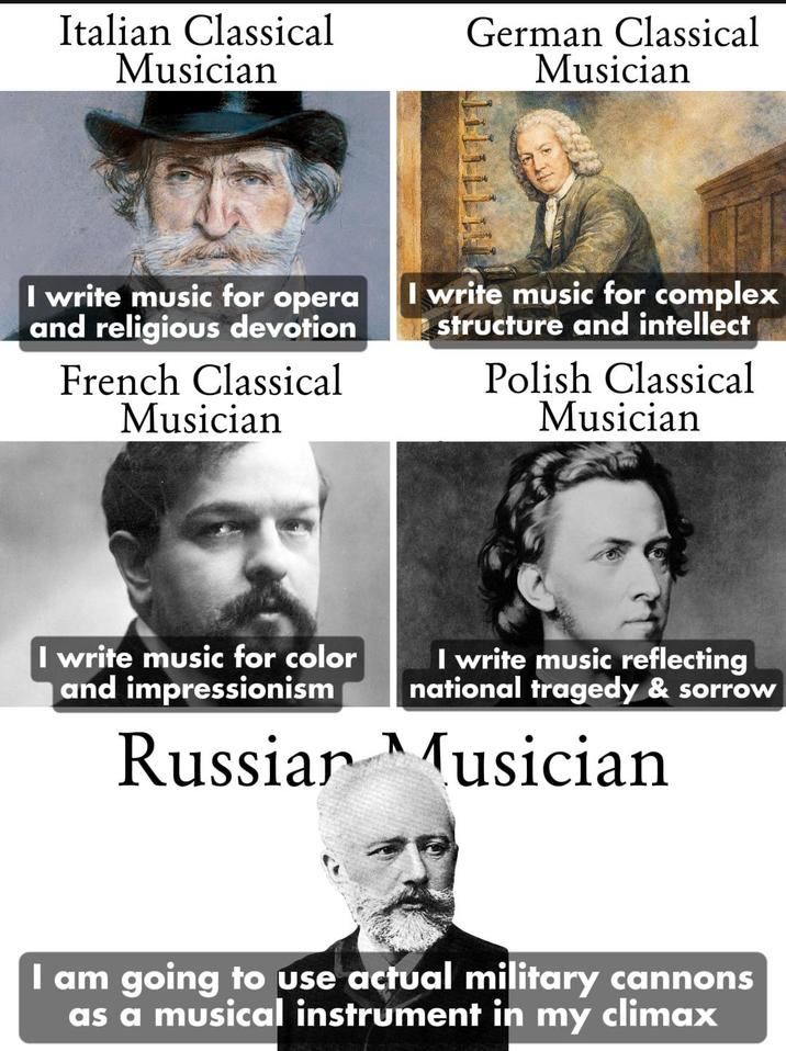 Italian Classical Musician German Classical Musician I write music for opera and religious devotion French Classical Musician I write music for complex structure and intellect Polish Classical Musician I write music for color and impressionism I write music reflecting national tragedy & sorrow Russian Musician I am going to use actual military cannons as a musical instrument in my climax