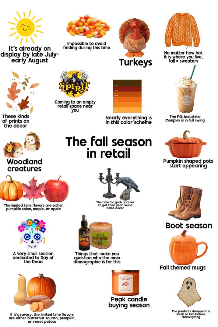 It's already on display by late July- early August Impossible to avoid finding during this time Turkeys No matter how hot it is where you live, fall = sweaters These kinds of prints on the decor Woodland creatures SPIRIT Coming to an empty retail space near you Nearly everything is in this color scheme The fall season in retail The PSL Industrial Complex is in full swing Pumpkin shaped pots start appearing The limited time flavors are either pumpkin spice, maple, or apple The time for goth baddies to get their year round home decor A very small section dedicated to Day of the Dead IN SPICE BEARD ONL GREEN MEADOW PUMPKIN SPICE Things that make you question who the main demographic is for this PUMPKIN PECAN Boot season Fall themed mugs If it's savory, the limited time flavors are either butternut squash, pumpkin, or sweet potato Peak candle buying season The products disappear a week or two before Thanksgiving