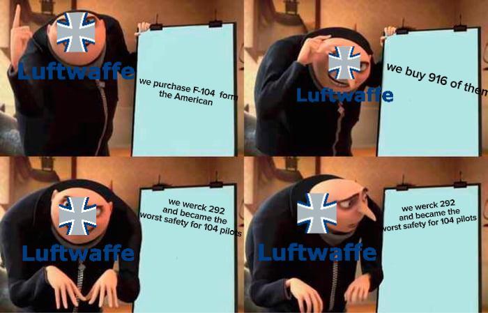 Luftwaffe | we purchase F-104 form the American 尖 we buy 916 of them Luftwaffe 尖 Luftwaffe IMA we werck 292 and became the worst safety for 104 pilos Luftwaffe we werck 292 and became the worst safety for 104 pilots