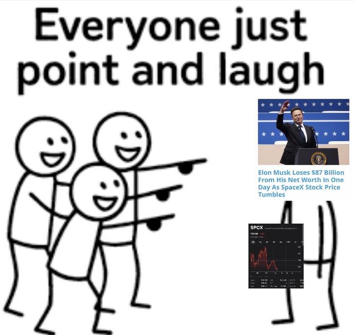 Everyone just point and laugh Elon Musk Loses $87 Billion From His Net Worth In One Day As SpaceX Stock Price Tumbles SPCX 131.28-1 11 12 Spar 726438, 40 9212 WE Fkb 136: LL 120. 1./10 ani wa 120