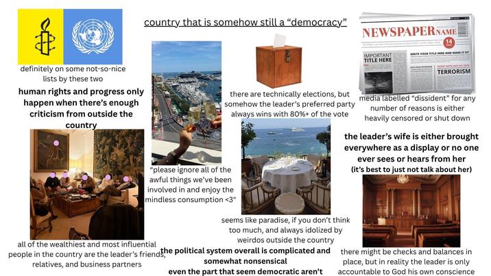 country that is somehow still a "democracy" www.NEWSPAPER TT NO. 40.536 $1.95 Tuesday, Apr 11,2017 NEWSPAPERNAME TOP STORIES/LAST NEWS/EXCLUSIVE INTERVIEW/BUSINESS/SPORT/CULTURE/TRAVEL/MEDIA 14 TECH & SCIENCE PAGES IMPORTANT TITLE HERE WRITE YOUR TITLE HERE AND MAKE IT FIT definitely on some not-so-nice lists by these two human rights and progress only happen when there's enough criticism from outside the country there are technically elections, but somehow the leader's preferred party always wins with 80%+ of the vote EXCLUSIVE INTERVIEW SHORT NOTE MAY GO HERE TERRORISM media labelled "dissident" for any number of reasons is either heavily censored or shut down the leader's wife is either brought everywhere as a display or no one ever sees or hears from her (it's best to just not talk about her) "please ignore all of the awful things we've been involved in and enjoy the mindless consumption <3" all of the wealthiest and most influential seems like paradise, if you don't think too much, and always idolized by weirdos outside the country people in the country are the leader's friends the political system overall is complicated and relatives, and business partners somewhat nonsensical even the part that seem democratic aren't there might be checks and balances in place, but in reality the leader is only accountable to God his own conscience
