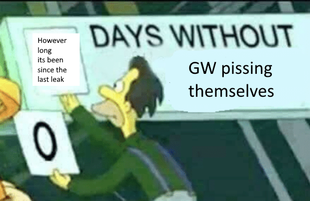 However long DAYS WITHOUT its been since the last leak 0 GW pissing themselves