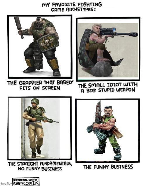 MY FAVORITE FIGHTING GAME ARCHETYPES: THE GRAPPLER THAT BARELY FITS ON SCREEN THE SMALL IDIOT WITH A BIG STUPID WEAPON THE STRAIGHT FUNDAMENTALS, NO FUNNY BUSINESS PATREON.COM imgflip.SHENCOMIX THE FUNNY BUSINESS