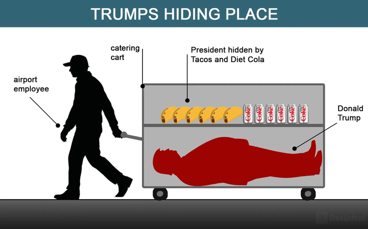 airport employee TRUMPS HIDING PLACE catering cart President hidden by Tacos and Diet Cola 666666 888839 Donald Trump Basijchud