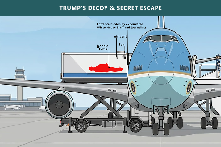 TRUMP'S DECOY & SECRET ESCAPE Entrance hidden by expendable White House Staff and journalists Air vent Donald Trump Fan 00000 00000 ATA