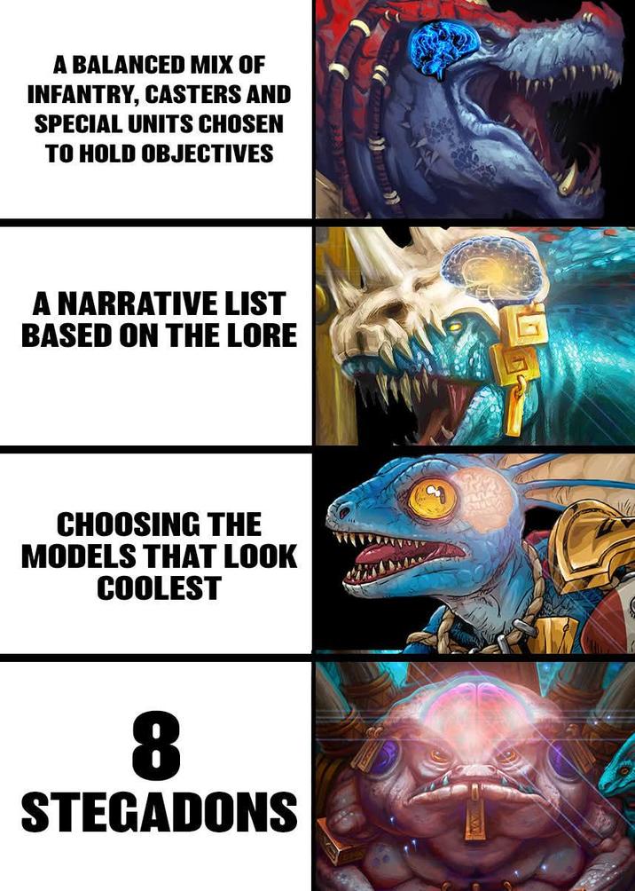 A BALANCED MIX OF INFANTRY, CASTERS AND SPECIAL UNITS CHOSEN TO HOLD OBJECTIVES A NARRATIVE LIST BASED ON THE LORE CHOOSING THE MODELS THAT LOOK COOLEST 8 STEGADONS