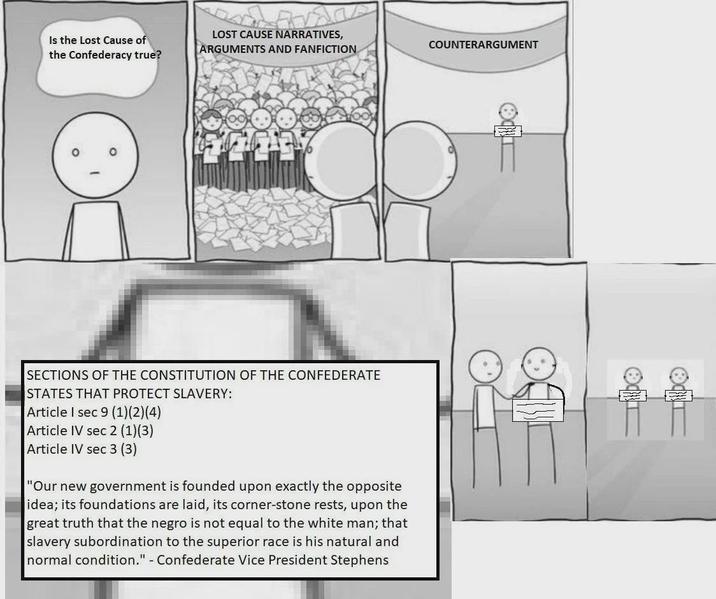 LOST CAUSE NARRATIVES, Is the Lost Cause of COUNTERARGUMENT ARGUMENTS AND FANFICTION the Confederacy true? SECTIONS OF THE CONSTITUTION OF THE CONFEDERATE STATES THAT PROTECT SLAVERY: Article I sec 9 (1)(2)(4) Article IV sec 2 (1)(3) Article IV sec 3 (3) "Our new government is founded upon exactly the opposite idea; its foundations are laid, its corner-stone rests, upon the great truth that the n---- is not equal to the white man; that slavery subordination to the superior race is his natural and normal condition." - Confederate Vice President Stephens