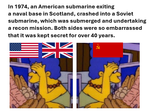 In 1974, an American submarine exiting a naval base in Scotland, crashed into a Soviet submarine, which was submerged and undertaking a recon mission. Both sides were so embarrassed that it was kept secret for over 40 years.
