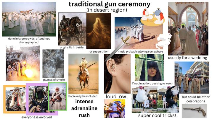 done in large crowds, oftentimes choreographed traditional gun ceremony (in desert region) origins lie in battle or superstition music probably playing somewhere usually for a wedding plumes of smoke everyone is involved horse may be included loud. ow. intense adrenaline rush if not in action, peeking to watch super cool tricks! but could be other celebrations