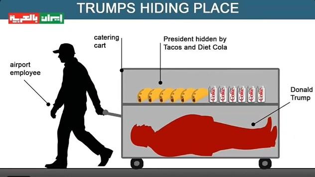 إيران بالعربية airport employee TRUMPS HIDING PLACE catering cart President hidden by Tacos and Diet Cola 666666 00009J Donald Trump