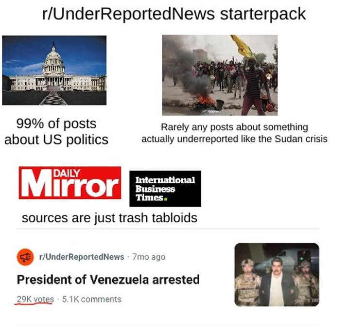 r/UnderReported News starterpack 99% of posts about US politics Mirror Rarely any posts about something actually underreported like the Sudan crisis International Business Times. sources are just trash tabloids r/UnderReported News 7mo ago President of Venezuela arrested 29K votes 5.1K comments 3205