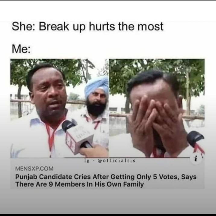 She: Break up hurts the most Me: MENSXP.COM Ig @officialtis Punjab Candidate Cries After Getting Only 5 Votes, Says There Are 9 Members In His Own Family