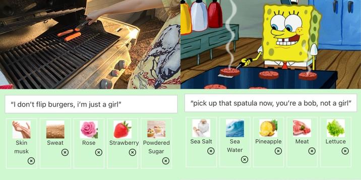 "I don't flip burgers, i'm just a girl" "pick up that spatula now, you're a bob, not a girl" Skin musk Sweat Rose Strawberry Powdered Sugar Sea Salt Sea Water Pineapple Meat Lettuce
