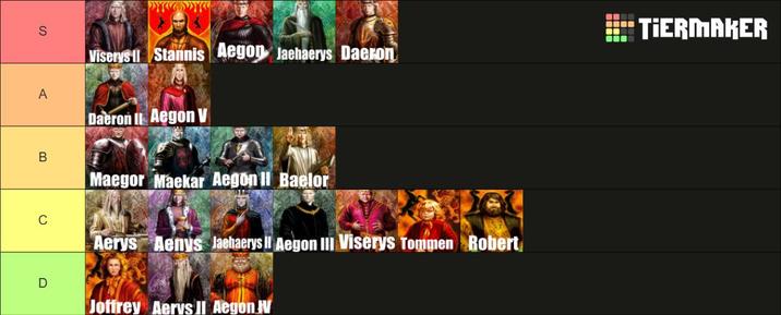 S A B D Viserys II Stannis Aegon Jaehaerys Daeron Daeron II Aegon V Maegor Maekar Aegon II Baelor Aerys Aenys Jaehaerys II Aegon III Viserys Tommen Robert Joffrey Aervs II Aegon IV TIERMAKER