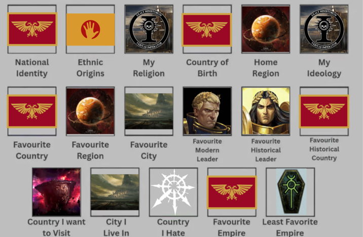 EXALT MINITORUM VERITAS IMPERATOR GRAIA AM Find National Ethnic Identity Origins My Religion Country of Birth Home Region GRAIA WALT MINISTORUM VERITAS IMPERATOR My Ideology Favourite Favourite Favourite Favourite Modern Country Region City Leader Favourite Historical Leader Favourite Historical Country Country I want to Visit City I Live In Country I Hate Favourite Empire Least Favorite Empire