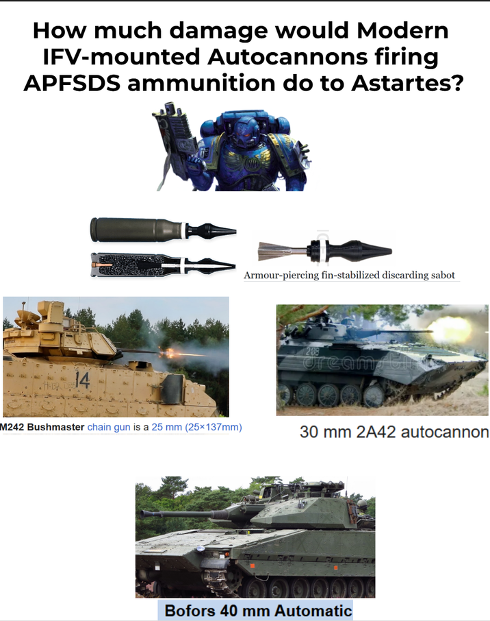 How much damage would Modern IFV-mounted Autocannons firing APFSDS ammunition do to Astartes? H-133 14 Armour-piercing fin-stabilized discarding sabot dreamsti M242 Bushmaster chain gun is a 25 mm (25x137mm) 30 mm 2A42 autocannon Bofors 40 mm Automatic
