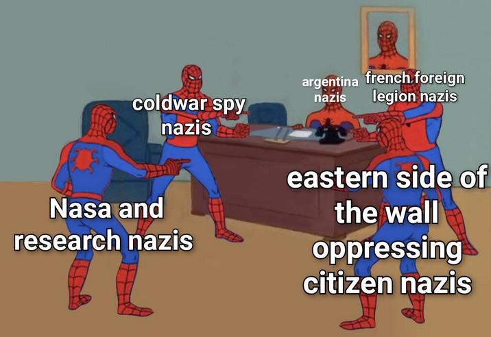 argentina french foreign legion nazis coldwar spy nazis nazis Nasa and research nazis eastern side of the wall oppressing citizen nazis