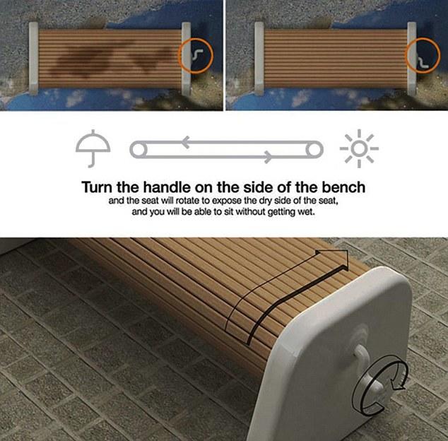 J Turn the handle on the side of the bench and the seat will rotate to expose the dry side of the seat, and you will be able to sit without getting wet.