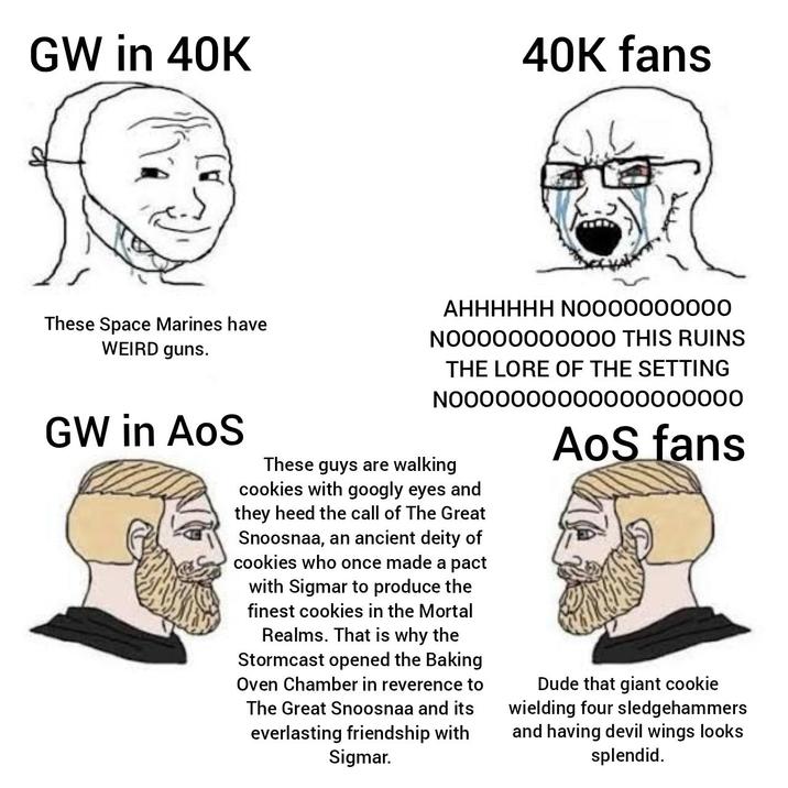 GW in 40K 40K fans These Space Marines have WEIRD guns. GW in AoS AHHHHHH NOO00000000 NO0000000000 THIS RUINS THE LORE OF THE SETTING N0000000000000000000 These guys are walking cookies with googly eyes and they heed the call of The Great Snoosnaa, an ancient deity of cookies who once made a pact with Sigmar to produce the finest cookies in the Mortal Realms. That is why the Stormcast opened the Baking Oven Chamber in reverence to The Great Snoosnaa and its everlasting friendship with Sigmar. AoS fans Dude that giant cookie wielding four sledgehammers and having devil wings looks splendid.