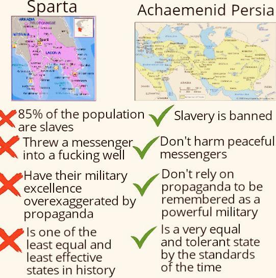 Sparta ARKADIA PELOPONNESE Achaemenid Persia Spa LADONA www. ARAZIA ROK 85% of the population are slaves Threw a messenger into a f------ well Have their military excellence overexaggerated by propaganda Is one of the least equal and least effective states in history Slavery is banned Don't harm peaceful messengers Don't rely on propaganda to be remembered as a powerful military Is a very equal and tolerant state by the standards of the time