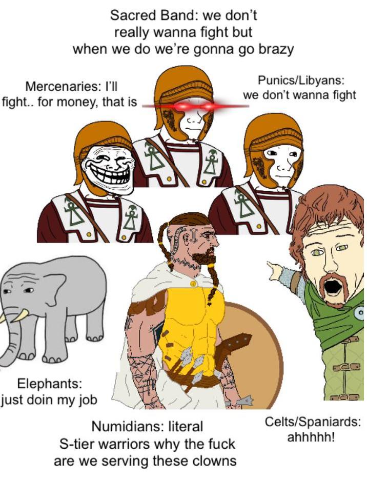 Sacred Band: we don't really wanna fight but when we do we're gonna go brazy Mercenaries: I'll fight.. for money, that is Punics/Libyans: we don't wanna fight HERSE Elephants: just doin my job Numidians: literal S-tier warriors why the f--- are we serving these clowns Celts/Spaniards: ahhhhh!